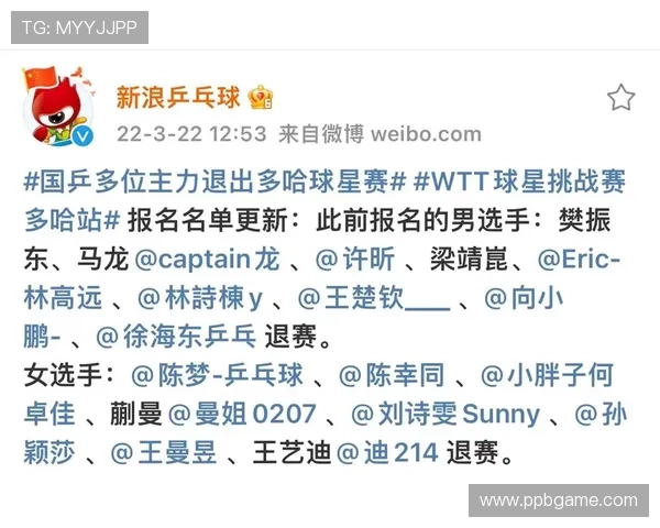 武汉乒乓球队在挑战赛中的意识表现分析与总结